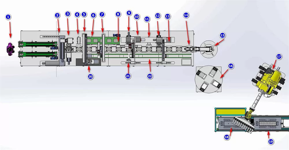 Fedepo Prismatic Battery Cell System Machine