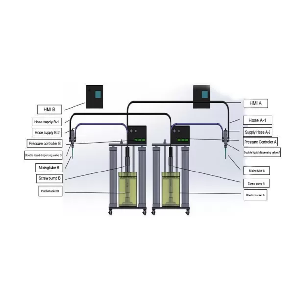Prismatic Lithium Battery Cell Sorting Machine System - Image 3