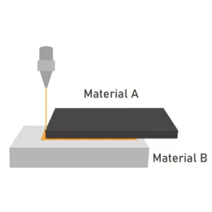 High Stability Irregular Shaped Welding
