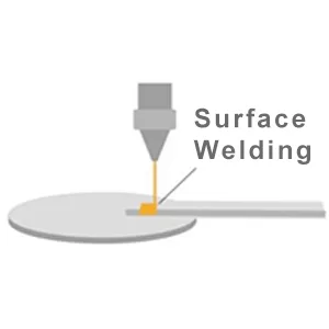 Point to Surface Welding